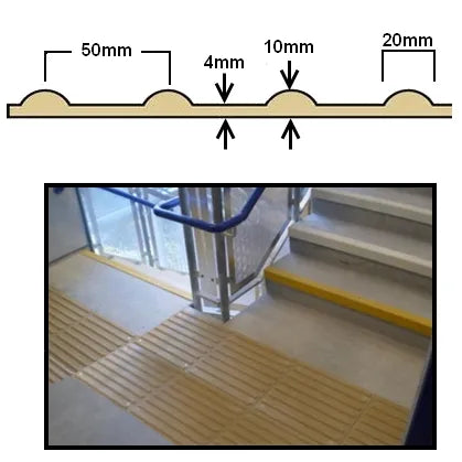 GRP Corduroy Tactile Paving For Stairs (400mm x 400mm)