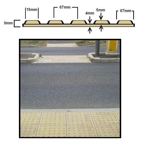 GRP Inline Tactile Paving For Road Crossings (400mm x 400mm)